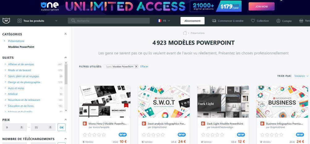 TemplateMonster - Des milliers de modèles PowerPoint