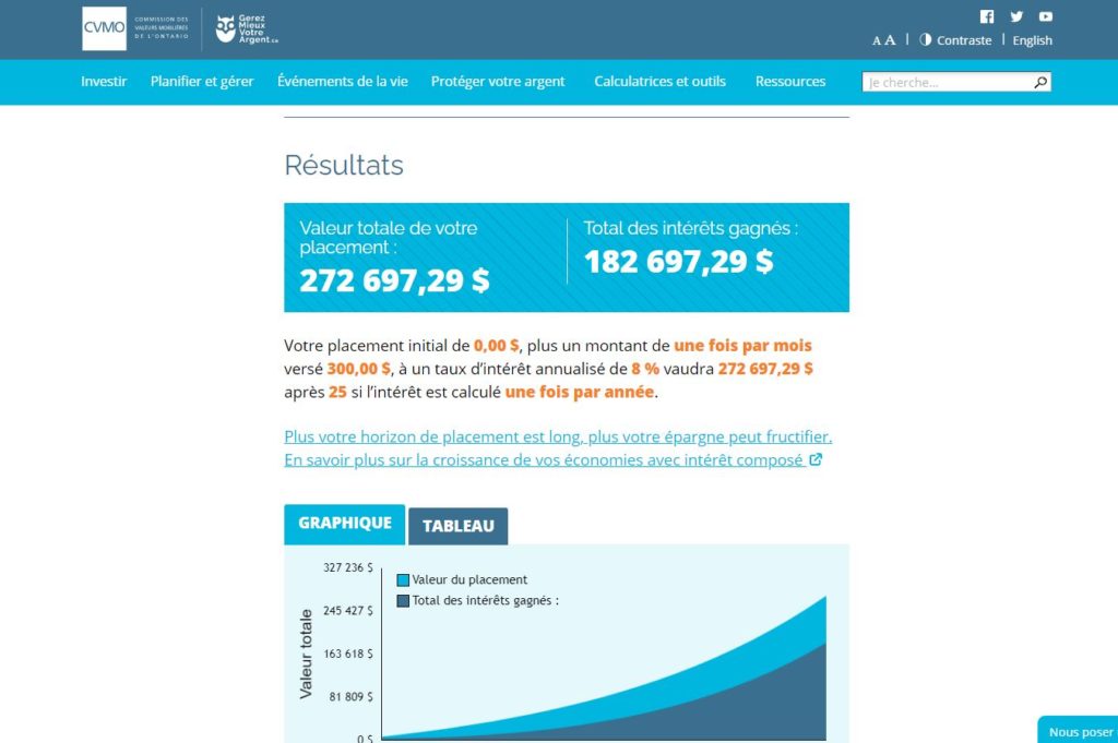 Calcul des intérêts composés