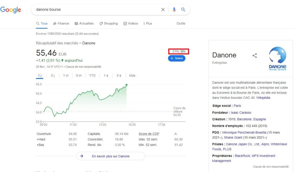 Code Google de l'action Danone