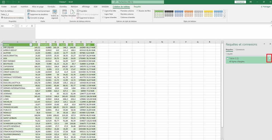Données boursières dans Excel