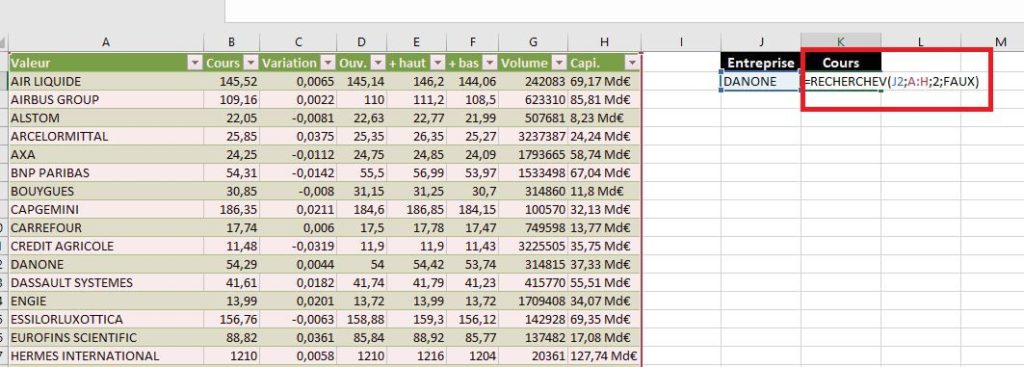 Récupérer le cours de bourse dans tableau Excel