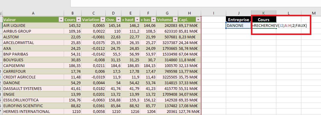 Importer Cours de Bourse dans Excel 💰 [TUTORIEL VIDÉO] 💰