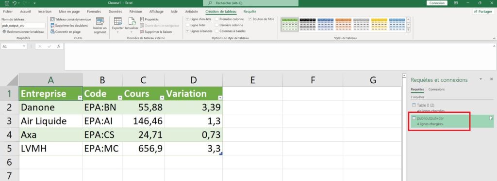 Requête pour les cours de bourse dans Excel