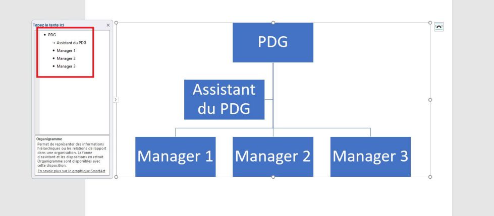 Ajouter des éléments dans l'organigramme