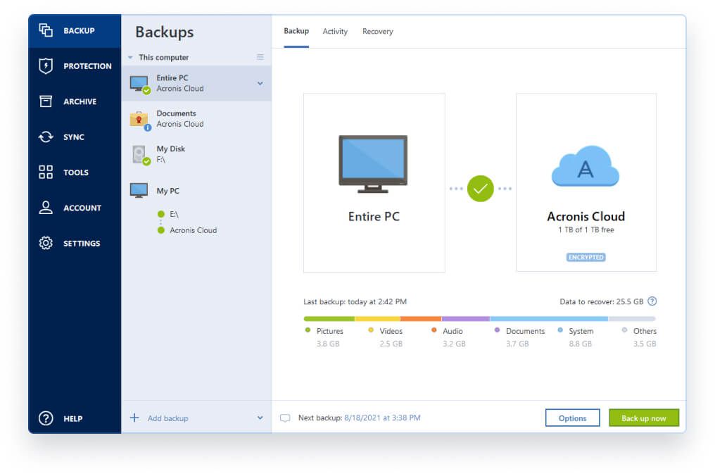 Acronis True Image Logiciel de Sauvegarde