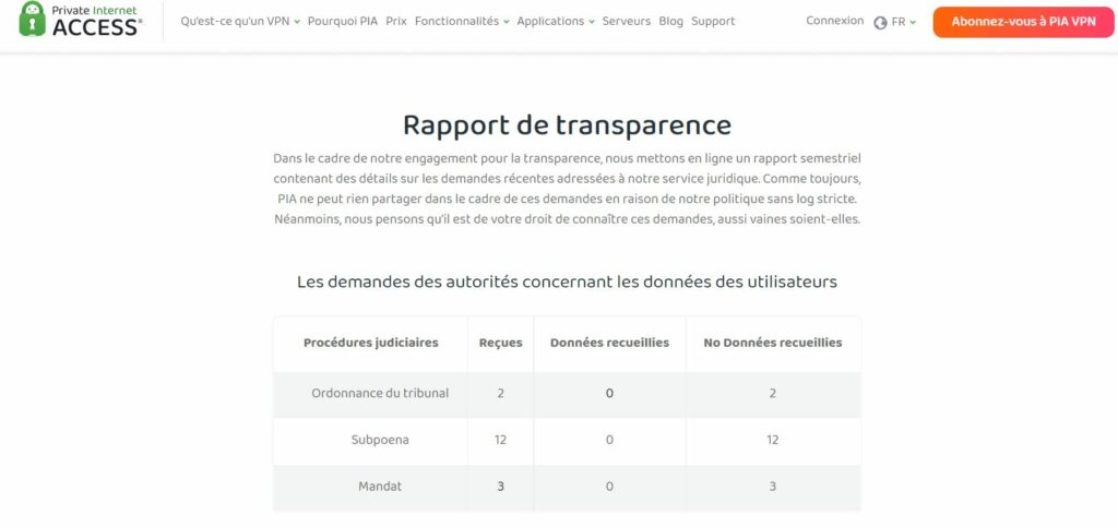 Rapport transparence PIA