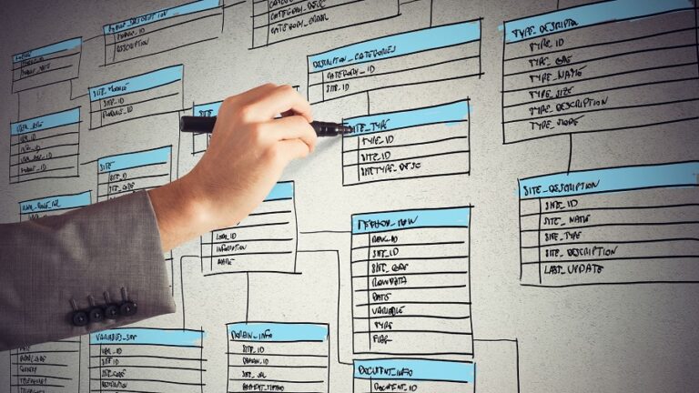Utiliser les Tableaux en PHP | Guide du Débutant [VIDEO]