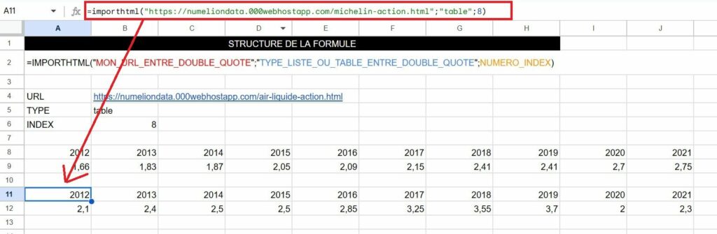 Récupérer un tableau en HTML avec IMPORTHTML de Google Sheets