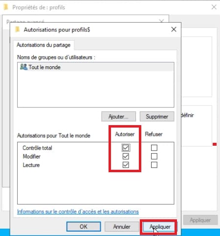 Autorisation du dossier de partage