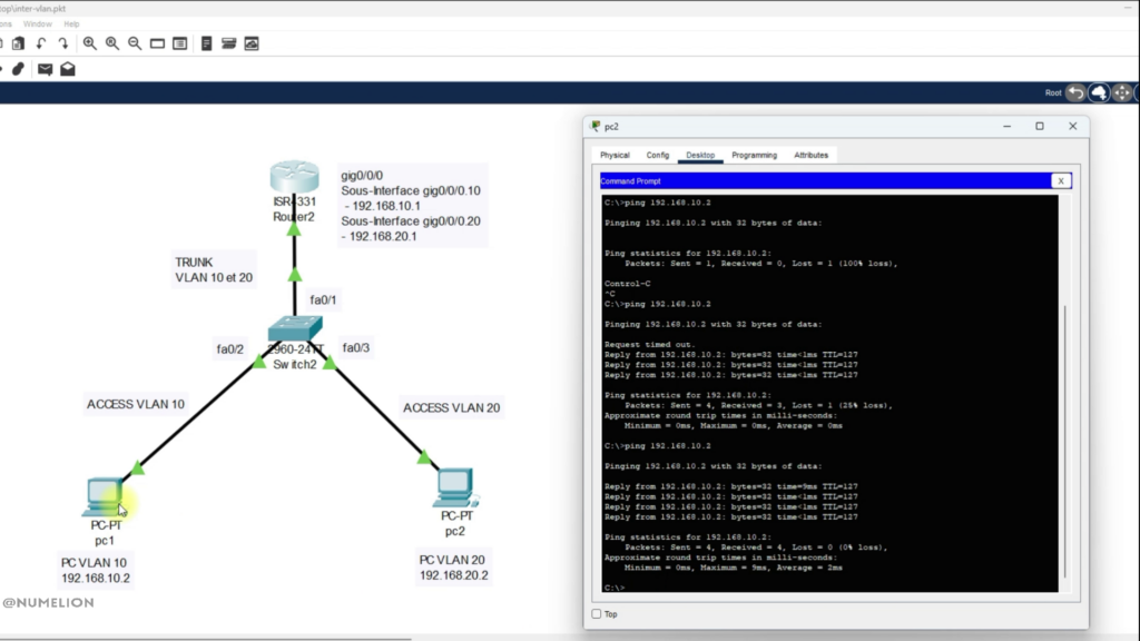 Configuration du routage entre vlan et ping